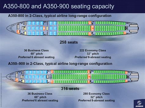 a350 900 vs a350 1000|airbus a350 900 seat map.
